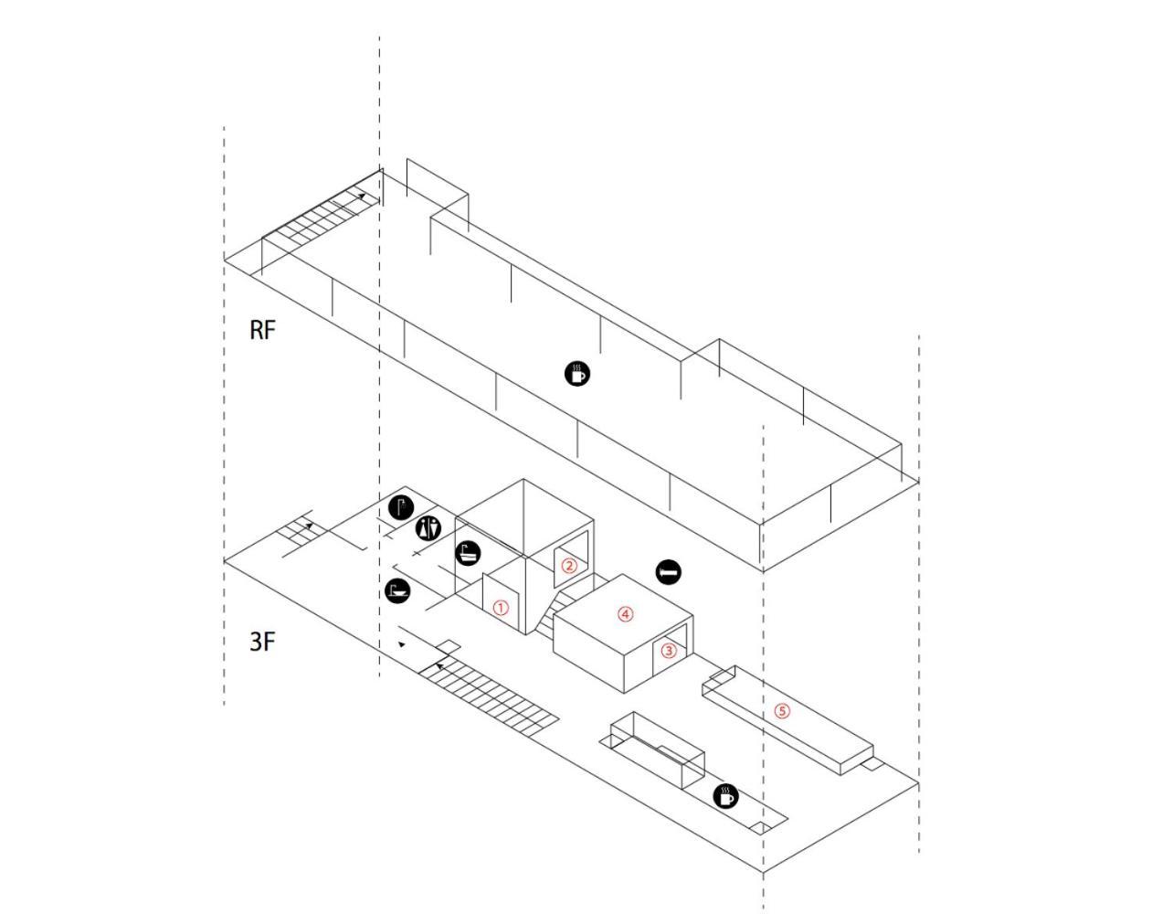 Appartement Aet & O3 *